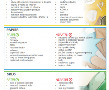 Aktuality / Pomôcka pre správne triedenie odpadov - foto